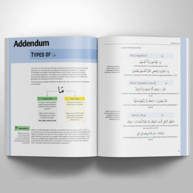 How to understand 85% of the Quran [CourseBook]
