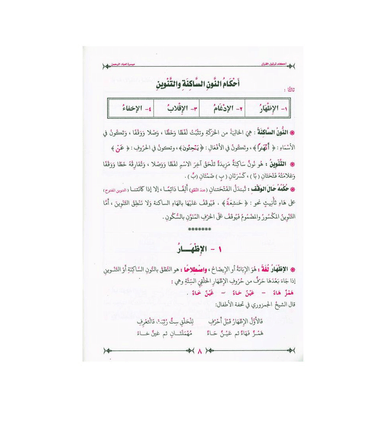 Ahkam Tarteel Al Quran/Rules of Reciting The Quran Series 2-2