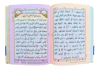 Holy Quran Colour Coded Quran with Colour Coded Manzils (Persian/Urdu script)-3