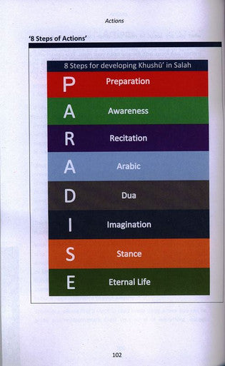 8 Steps For Developing Khushu’ In Salah(book includes 2 audio Cds)-3