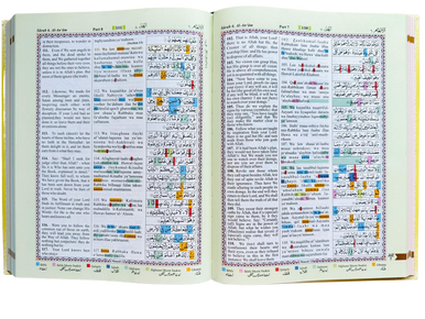 The Holy Quran – Color Coded Tajweed with Transliteration in Roman Script, Arabic & English Translation with Rehal (Holder)