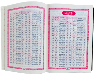 Al-Quran Al-Kareem (Beirut Print) - Indo-Pak Script Hard Cover-16 Lines