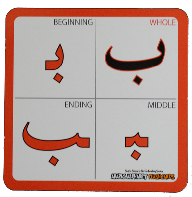 Simple Steps Flashcards Various Forms, 9780992606077