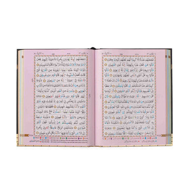 13 Line Rianbow Quran with Color coded Manzils