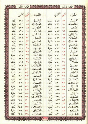 Beirut Quran 99 Names of ALLAH Cream Paper Large 17x24 (21392)