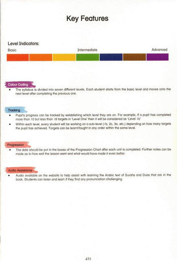 Gift for Muslims (Creative Islamic Studies) (28097), 9780956945259