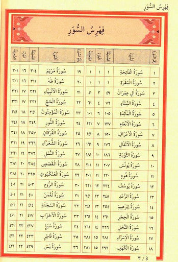 Holy Quran QR code Kabah Cover with Kaba Cover gift Box HB Large 17x25 cm (24224), 9786058412705