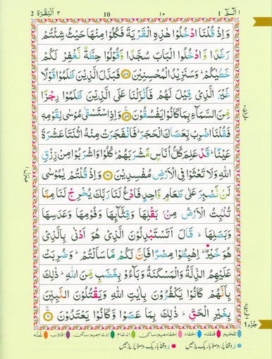 The Holy Quran Colour coded Tajweed Rules (14x19), 9788172319694