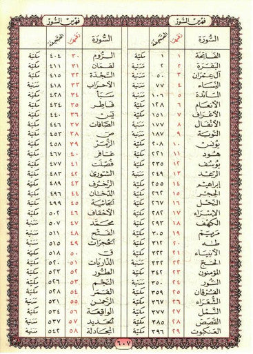 Beirut Quran 99 Names of ALLAH Cream Paper Large 17x24 (21392)