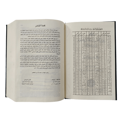 The Meaning Of The Holy Quran (Pocket size) Abdullah Yusuf 'Ali-7