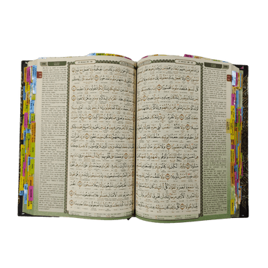 Al Quran Al Karim Othmani Rasm in English