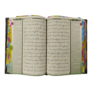 Al Quran Al Karim Othmani Rasm in English With Important Tagging ( A5)-4