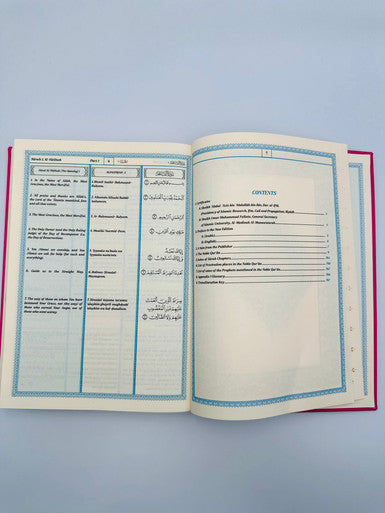 The Noble Quran Transliteration in Roman Script