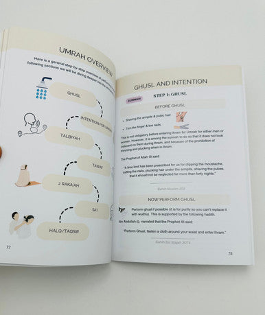 The Umrah Guide (according to Quran and sunnah)