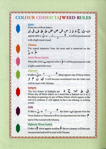 Holy Quran Colour Coded Quran with Colour Coded Manzils (Persian/Urdu script)-7