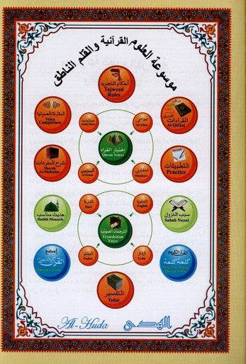 Digital Pen Reader with Tajweed Quran (Uthmani Script) (Large size17x24)-7