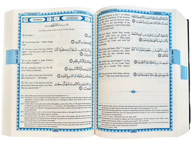 The Holy Qur’an: English translation of the meanings and Commentary (25189)