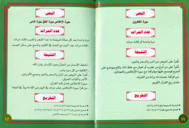 فضائل القران الاذكار The virtues of Quran Dhikr-2