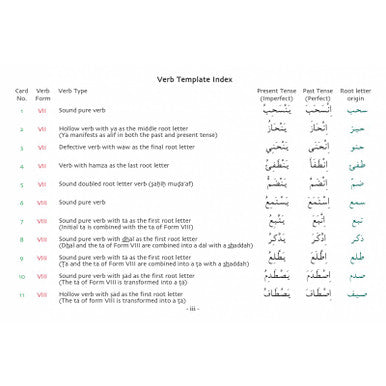 Gateway To Arabic Verb Conjugation Flashcards (Set Three)-6