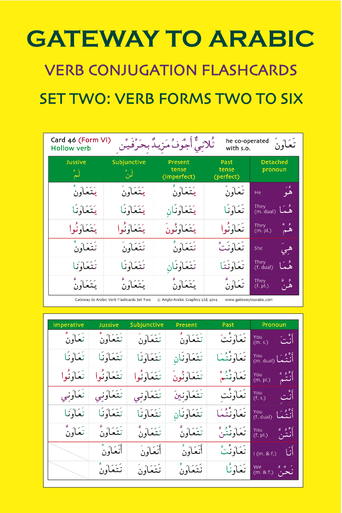Gateway to Arabic Verb Conjugation Flashcards (Set Two)-1