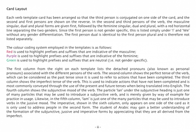 Gateway to Arabic Verb Conjugation Flashcards (Set Two)