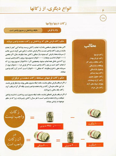 (Farsi) Illustrated jurisprudence of acts of worship with CD-4