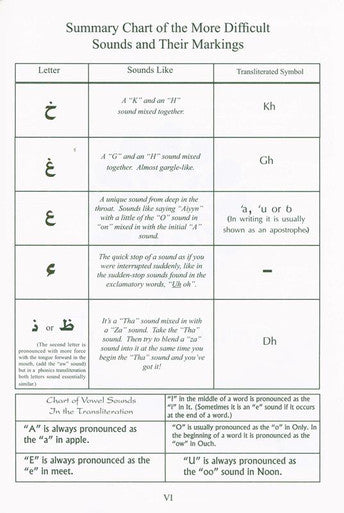 The Holy Qur'an for School Children: Juz 'Amma - Part 30