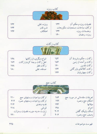 (Farsi) Illustrated jurisprudence of acts of worship with CD-2