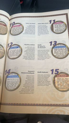 Al Quran Amazing (33 Panduan Al-Quran Untuk Hidup Anda) Edisi 2021-5