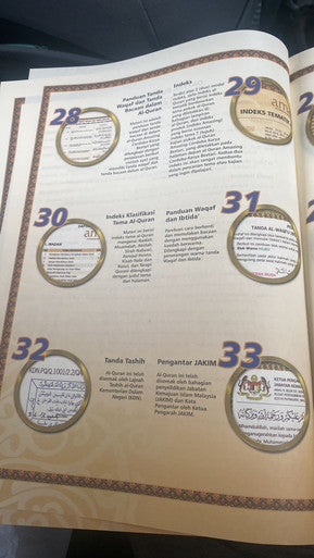 Al Quran Amazing (33 Panduan Al-Quran Untuk Hidup Anda) Edisi 2021-7