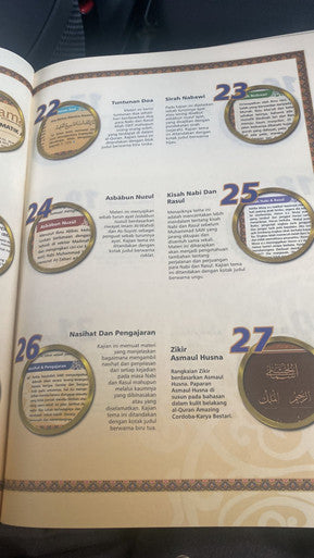 Al Quran Amazing (33 Panduan Al-Quran Untuk Hidup Anda) Edisi 2021-6