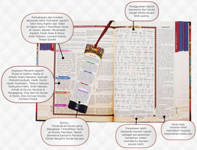 Al Quran Amazing (33 Panduan Al-Quran Untuk Hidup Anda) Edisi 2021-2