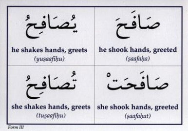 Gateway To Arabic Flash card Set Five (Action Flashcards),9781911118008,