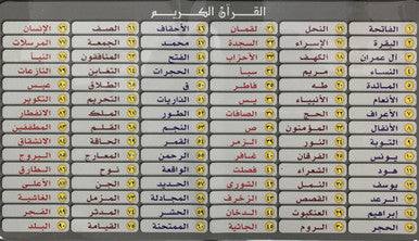 Al Bayaan Educational device for Memorization of the Entire Quran, 9782987466765